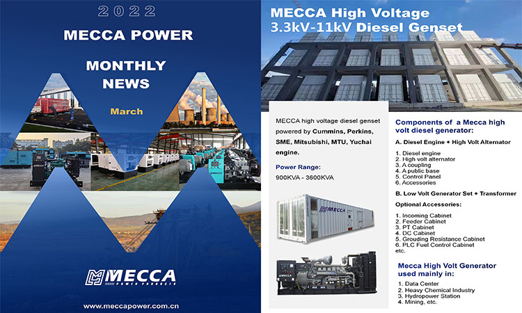 MECCA POWER 2022 ข่าวรายเดือน-มีนาคม